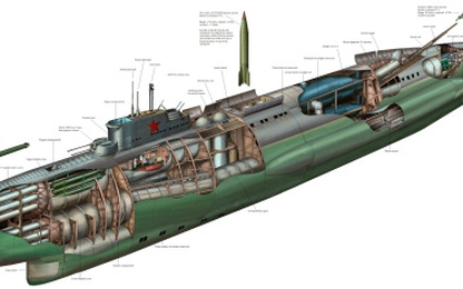 Thiết kế siêu tàu ngầm chở xe tăng của Liên Xô sau Thế chiến II
