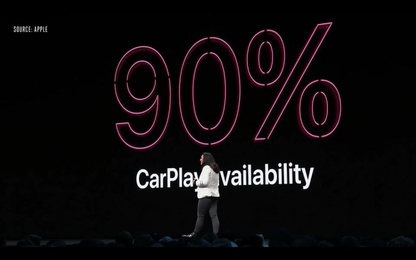 Ứng dụng xe hơi Apple CarPlay iOS13 được nâng cấp mạnh