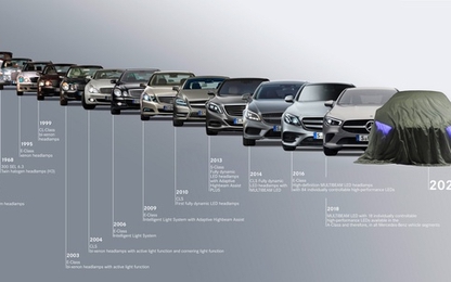 Cả 100 năm qua, Mercedes dồn lực phát triển công nghệ đèn pha ôtô