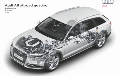 Đôi nét về công nghệ huyền thoại Audi Quattro