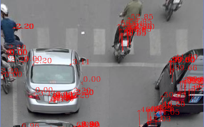 Ứng dụng phép ánh xạ ảnh trong việc xác định tốc độ của dòng giao thông tại VN