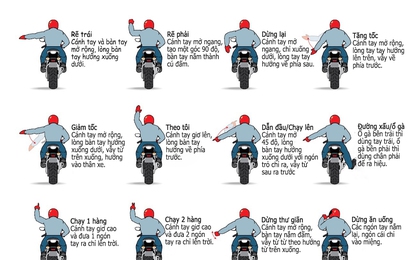 Một số tín hiệu tay khi chạy mô tô theo đoàn