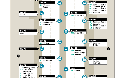 Kết nối hoạt động VTHK công cộng bằng xe buýt tại điểm trung chuyển
