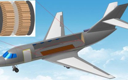 Chế tạo thành công màng lọc chống ồn cho máy bay dân dụng