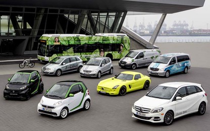 Daimler áp dụng công nghệ sạc không dây vào xe hơi điện?