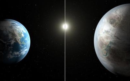 NASA tìm thấy “Trái đất thứ 2”