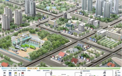 Hàn Quốc đầu tư 35 tỷ USD xây dựng thành phố không lái xe
