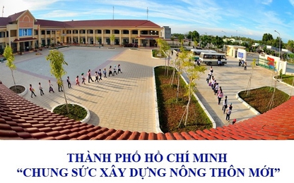 Xác định các yếu tố rủi ro trong thực hiện dự án đầu tư xây dựng nông thôn mới tại TP. Hồ Chí Minh