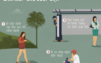 Thủ đoạn của những tên cướp rình rập người dân trên phố