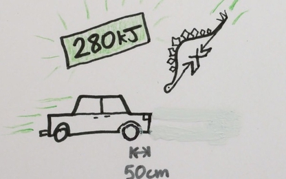 Khi tai nạn, xe hơi càng vỡ nát đầu thì càng là xe tốt