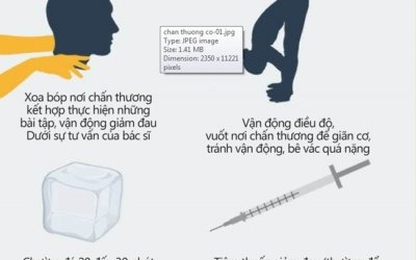 Chấn thương cổ sau tai nạn xe hơi - Xử lý như thế nào?