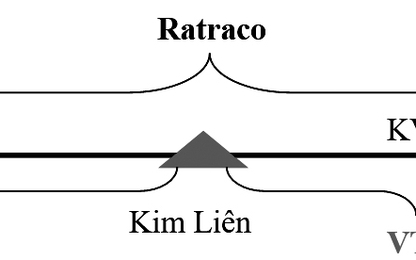 Nghiên cứu phương án trao đổi toa xe hàng giữa các doanh nghiệp vận tải đường sắt