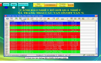 Đề xuất một hướng tiếp cận để điều khiển nhiệt độ hơi quá nhiệt lò hơi nhà máy nhiệt điện