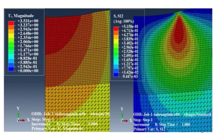 Ứng dụng phần mềm Abaqus tính ứng suất, biến dạng kết cấu mặt đường mềm sân bay