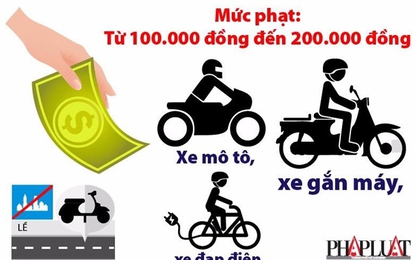 Những lỗi vi phạm nào của xe máy được nộp phạt trực tiếp?
