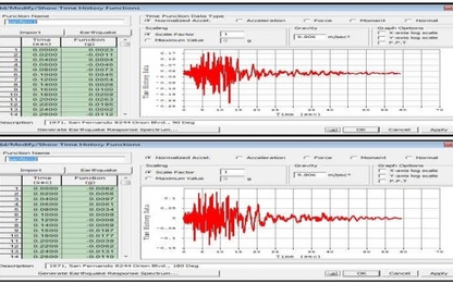 Nghiên cứu hiệu quả giảm chấn khi áp dụng gối con lắc hai mặt trượt ma sát chống động đất cho cầu dây văng có cấu tạo trụ neo