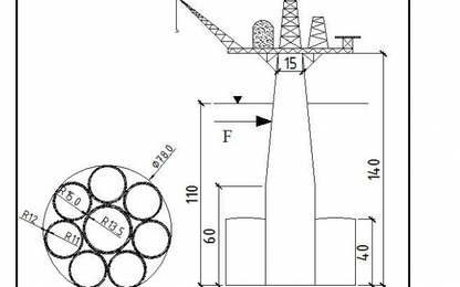 Tính toán tải trọng sóng tác động lên trụ công trình trọng lực có tiết diện thay đổi trong vùng nước sâu