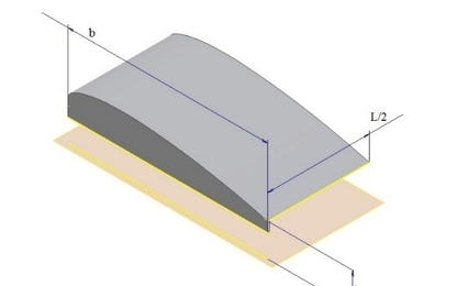 Nghiên cứu ảnh hưởng của tấm chắn mút cánh lên các đặc tính khí động của cánh có độ giãn dài bằng 1 chịu ảnh hưởng của hiệu ứng mặt đất