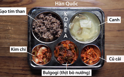 So sánh bữa trưa học đường ở các nước