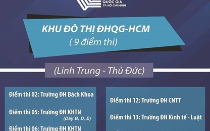 7 lưu ý 'bỏ túi' cho thí sinh thi đánh giá năng lực năm 2019