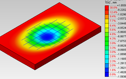 Phân tích ứng xử của bản mặt cầu dầm I bê tông cốt thép dưới tác dụng của xe quá tải