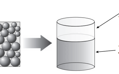 Nghiên cứu các phương pháp thiết kế hỗn hợp bê tông nhựa chặt có xét đến việc hình thành bộ khung chịu lực từ cốt liệu thô