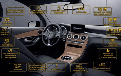 Những điều cần biết khi nhìn vào các cảnh báo trên xe Mercedes-Benz