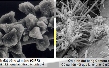 Ứng dụng Geocrete trong xây dựng nền đường đắp trên đất yếu khu vực đồng bằng sông Cửu Long và TP. Hồ Chí Minh.