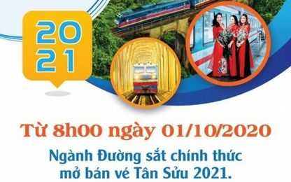 Ngày 1/10, ga Sài Gòn mở bán vé tàu Tết Tân Sửu 2021