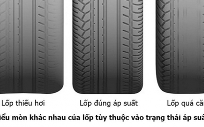 Điều chỉnh áp suất lốp theo mùa để bảo vệ lốp xe