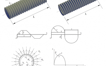 Buckling analysis of corrugated pipings subjected to external pressure and surrounded by elastic medium