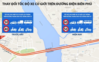 Ôtô ra cửa ngõ cầu Sài Gòn được chạy tối đa 60km/giờ