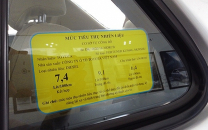 Dán nhãn năng lượng ở Việt Nam không làm ôtô tăng giá