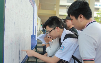 Hà Nội: Hàng loạt trường “vượt rào” tuyển sinh đầu cấp sai quy định