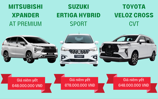 Infographic | So sánh 3 mẫu xe MPV 7 chỗ giá rẻ đáng chú ý trên thị trường