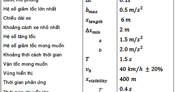 Tác tử thông minh  ppt download