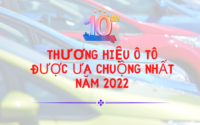 Những thương hiệu ô tô đang được khách Việt ưa chuộng nhất