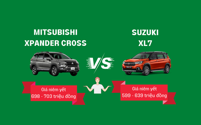 So sánh Mitsubishi Xpander Cross 2023 và Suzuki XL7: Hơn thua ở giá bán
